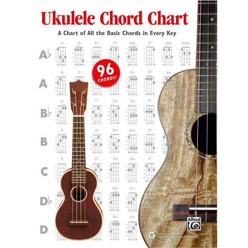Alfred A-42316 Ukulele Chord Chart-Easy Music Center