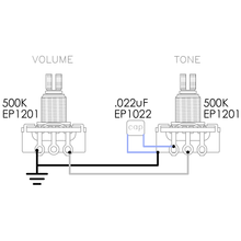 Load image into Gallery viewer, Dimarzio DP159FBK Evolution Bridge, Black-Easy Music Center
