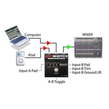 Load image into Gallery viewer, Radial Engineering R8001508 HotShot ABi, XLR Input Selector-Easy Music Center
