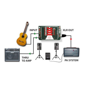 Radial Engineering R8001010 JDI, Passive Direct Box-Easy Music Center