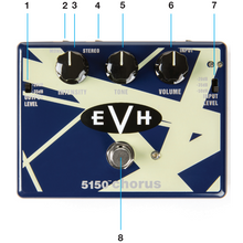 Load image into Gallery viewer, MXR EVH30 EVH5150 Chorus-Easy Music Center
