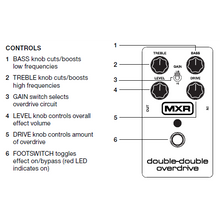 Load image into Gallery viewer, MXR M250 Double-Double Overdrive-Easy Music Center
