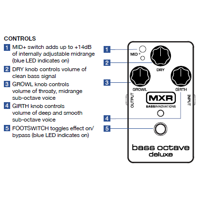 MXR M288 Bass Octave Deluxe MXR M288 Bass Octave Deluxe