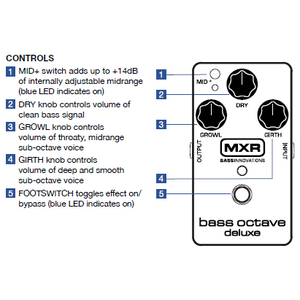 MXR M288 Bass Octave Deluxe-Easy Music Center