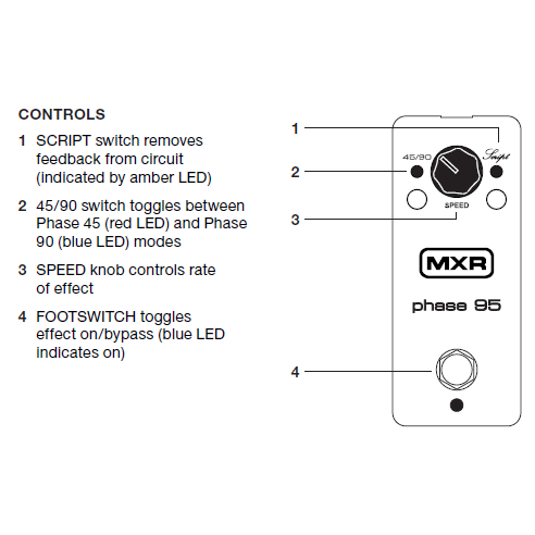 MXR M290 Phase 95 - Mini Pedal (Phase 45 and Phase 90 circuits MXR M290 Phase 95 - Mini Pedal (Phase 45 and Phase 90 circuits