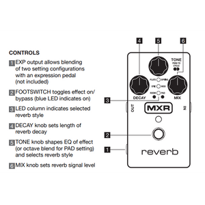 MXR M300 Reverb-Easy Music Center