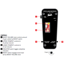 Load image into Gallery viewer, MXR MC404 CAE Wah-Easy Music Center
