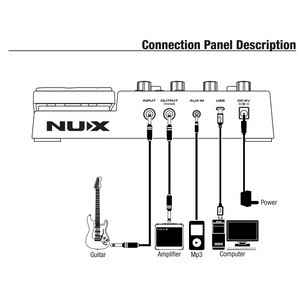 NUX MG-300 Micro Guitar Processor, Multi-Effects