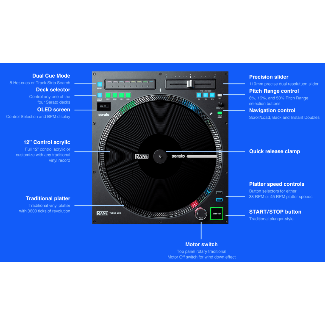 Rane TWELVE-MKII 12” Motorized Turntable Controller with a True Rane TWELVE-MKII 12” Motorized Turntable Controller with a True