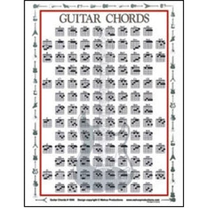 Walrus 1056 Guitar Chord Chart-Easy Music Center