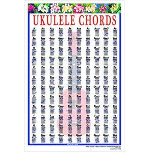 Walrus 1058 Uke Chord Poster-Easy Music Center