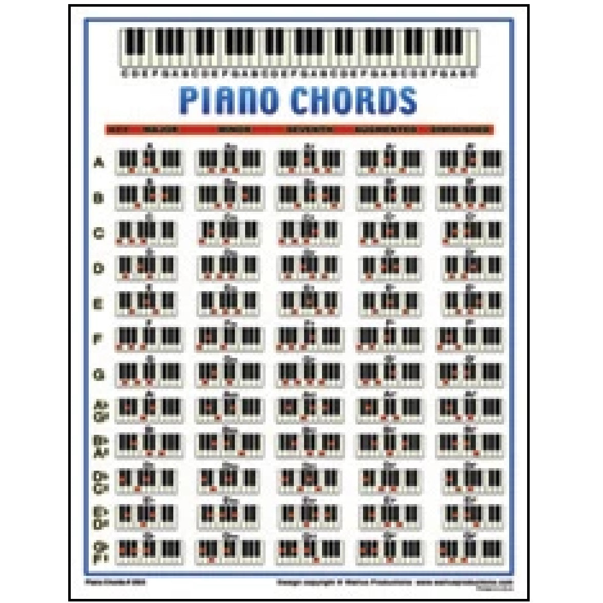 Walrus Productions Mini Laminated Mandolin Chords Chart