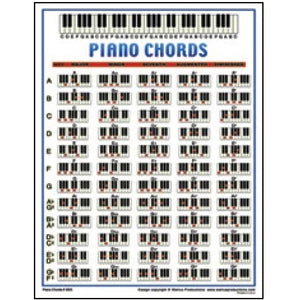 Walrus 2523 Piano Chord Chart-Easy Music Center