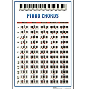 Walrus 2524 Piano Chord Poster-Easy Music Center