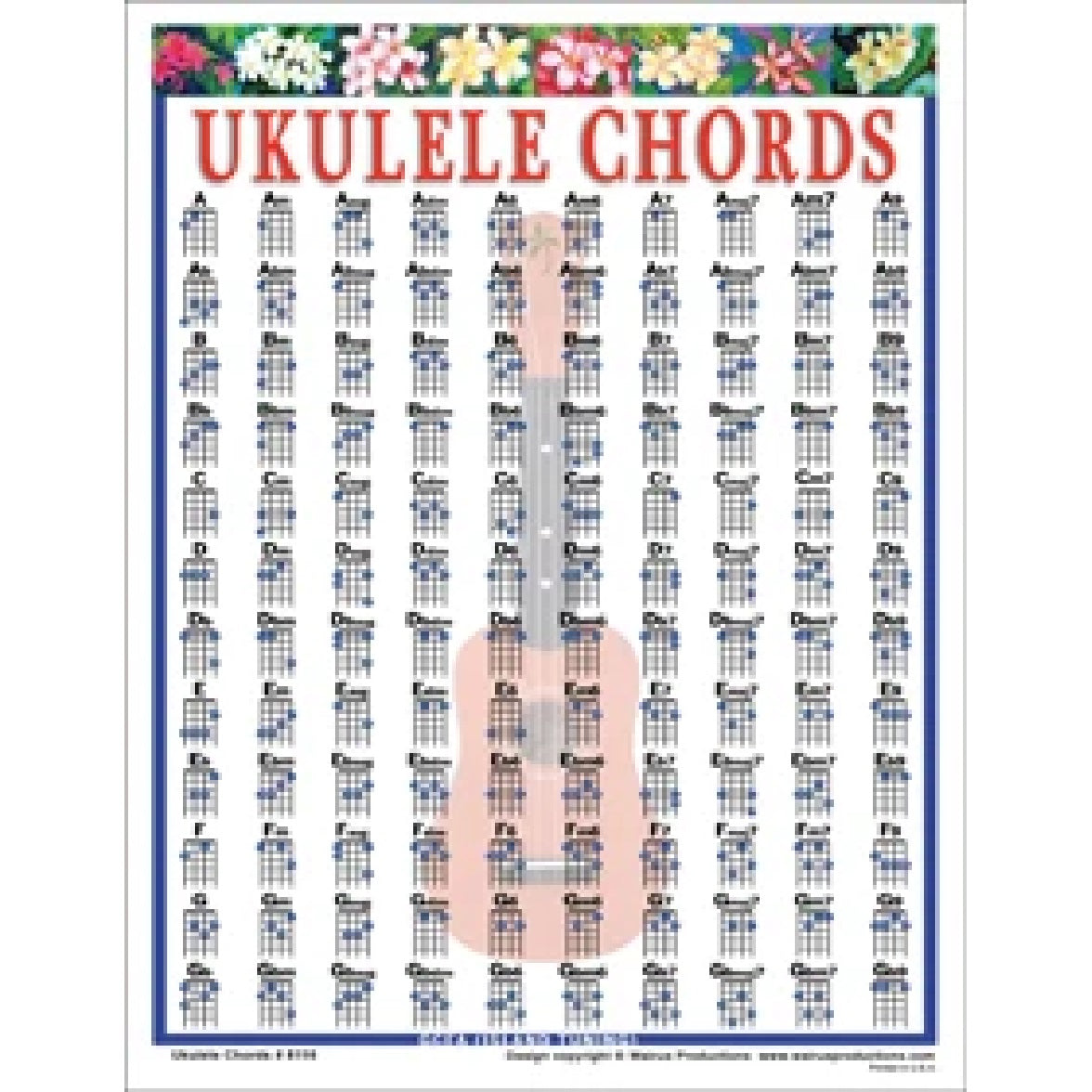 Basic Ukulele Layout Printable Basic Ukulele Chords