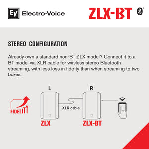 Electro-Voice ZLX-15BT 15" 2-Way Powered Speaker w/BT-Easy Music Center