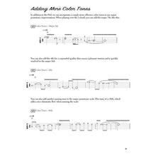 Load image into Gallery viewer, Hal Leonard HL00102839 Standard Tuning Slide Guitar-Easy Music Center
