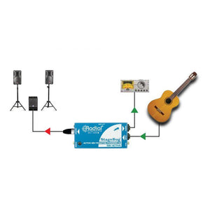 Radial Engineering R8000110 SB-1 Acoustic, Active DI for Acoustic Guitar & Bass-Easy Music Center