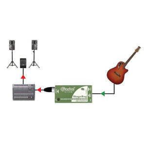 Radial Engineering R8000120 SB-2 Passsive, DI for Bass & Keyboards with Stereo to Mono mix-Easy Music Center